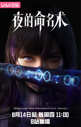 Mệnh Danh Thuật Của Đêm