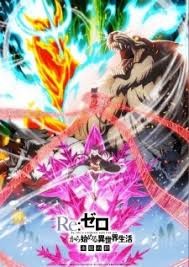 Re:Zero: Khế ước băng